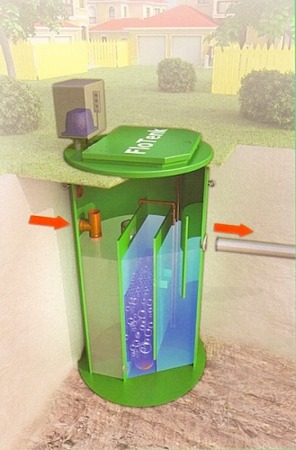 Септик БИОПУРИТ 5-2130